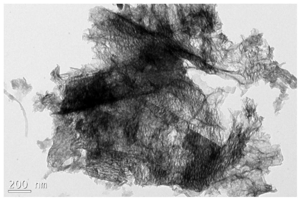 High-energy supercapacitor with porous carbon nitride interlayer material configuration and preparation method