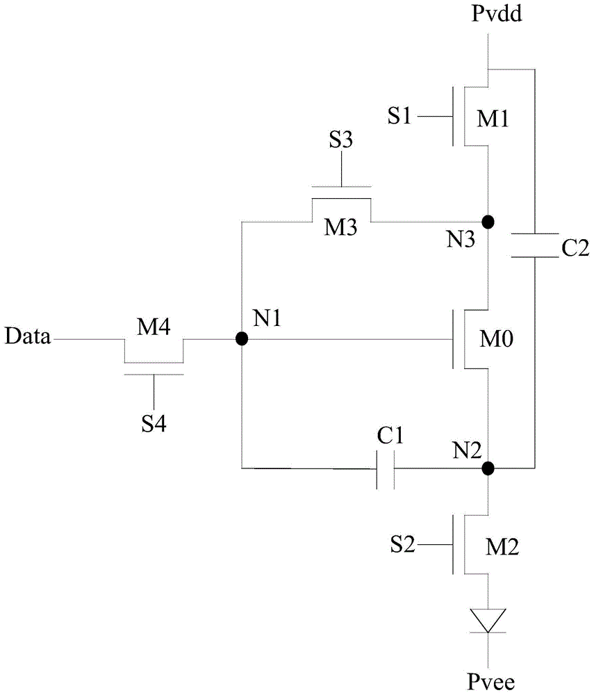 Pixel circuit, driving method thereof, display panel, display device