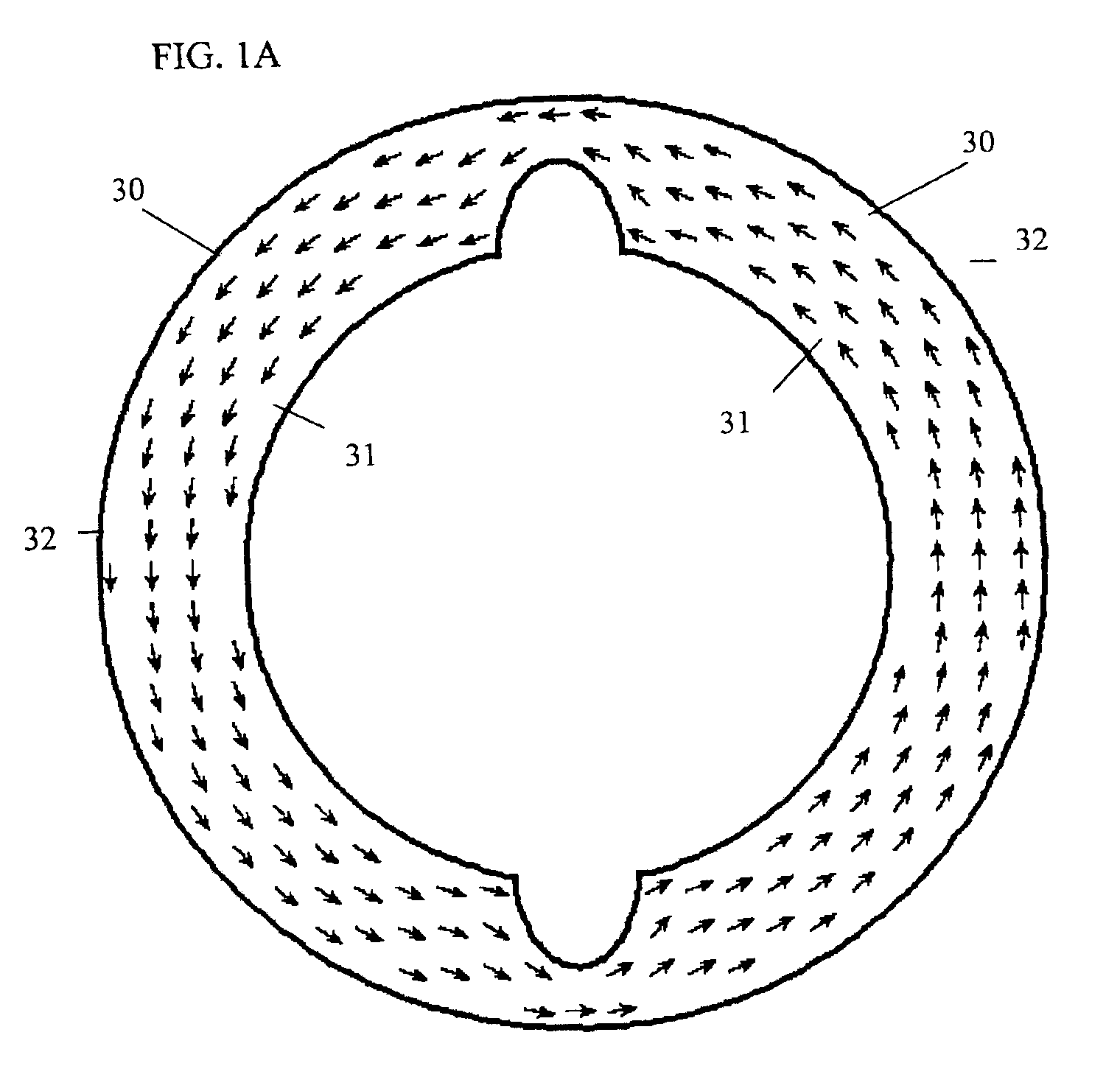 Magnetic element with switchable domain structure