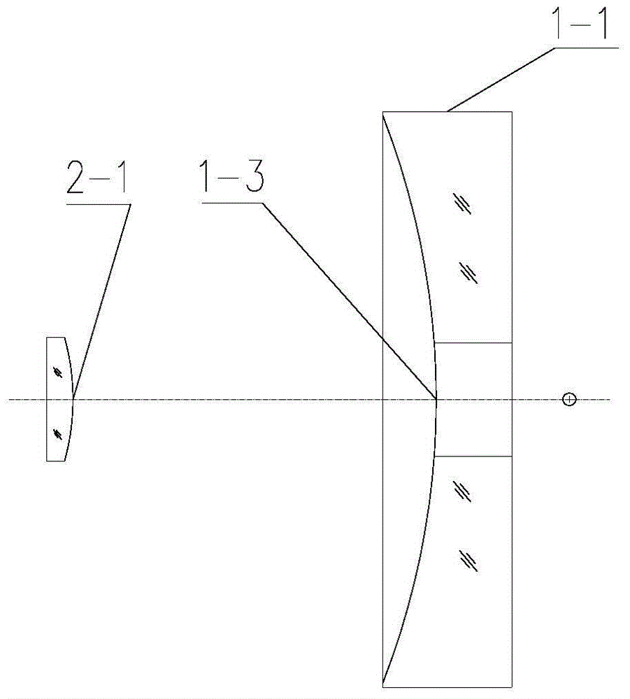 Measuring method for optical interval of refraction and reflection system with hollow main lens