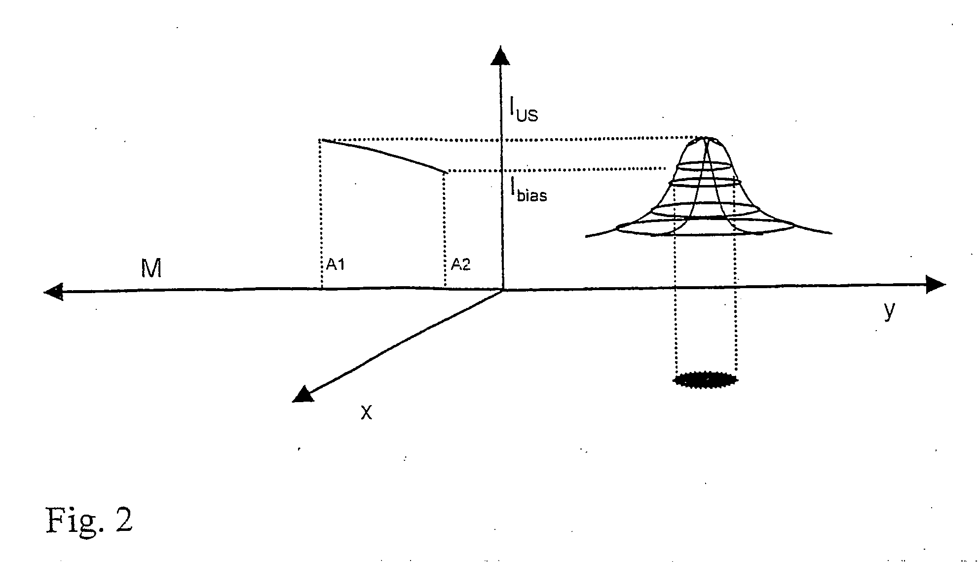 Blood optode