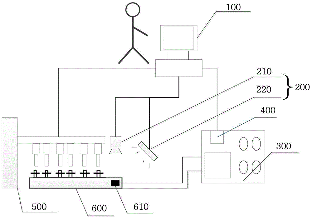 Automatic tuning method and system for cavity filter