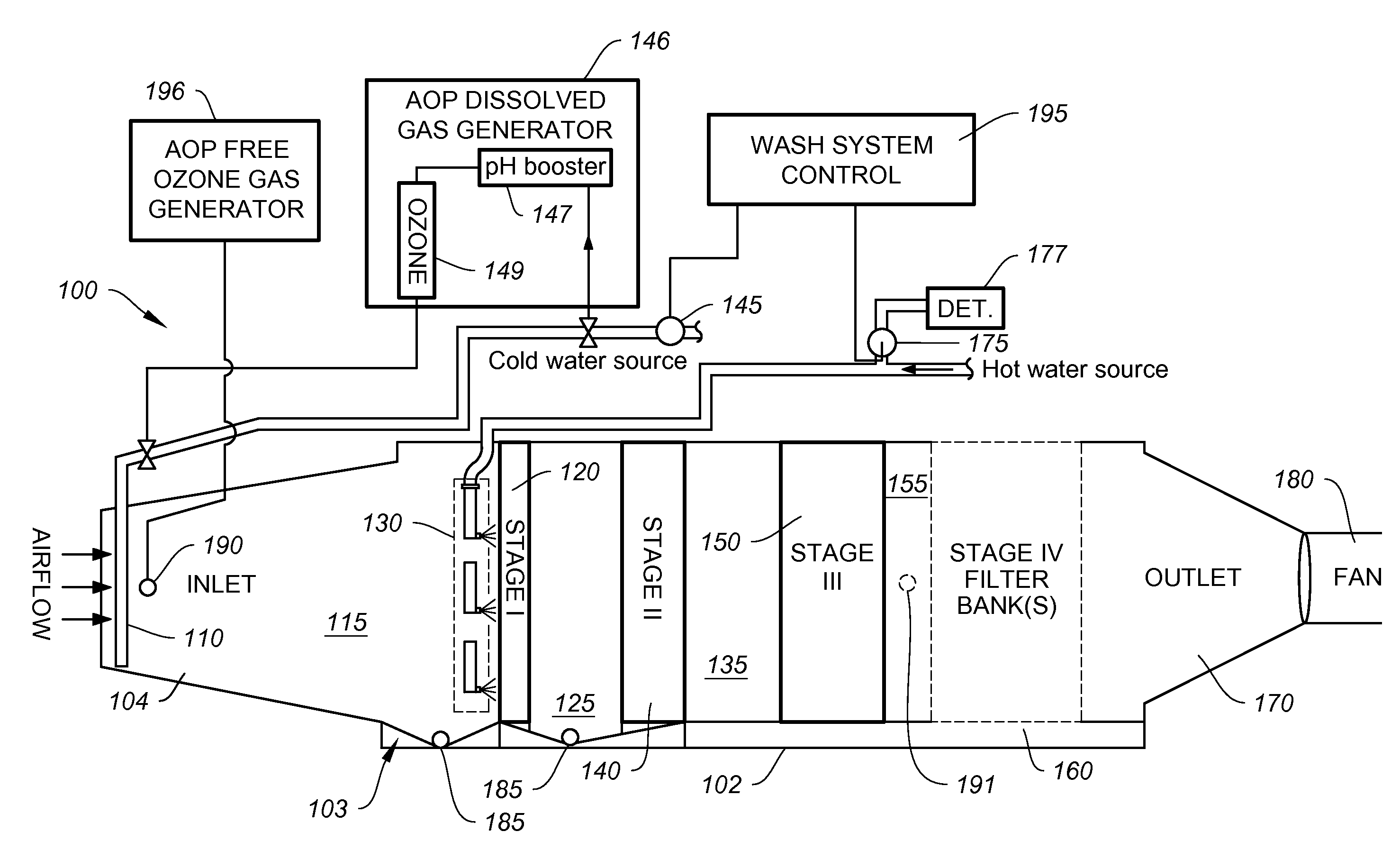 Mechanical filter-based pollution control system to remediate cooking emissions