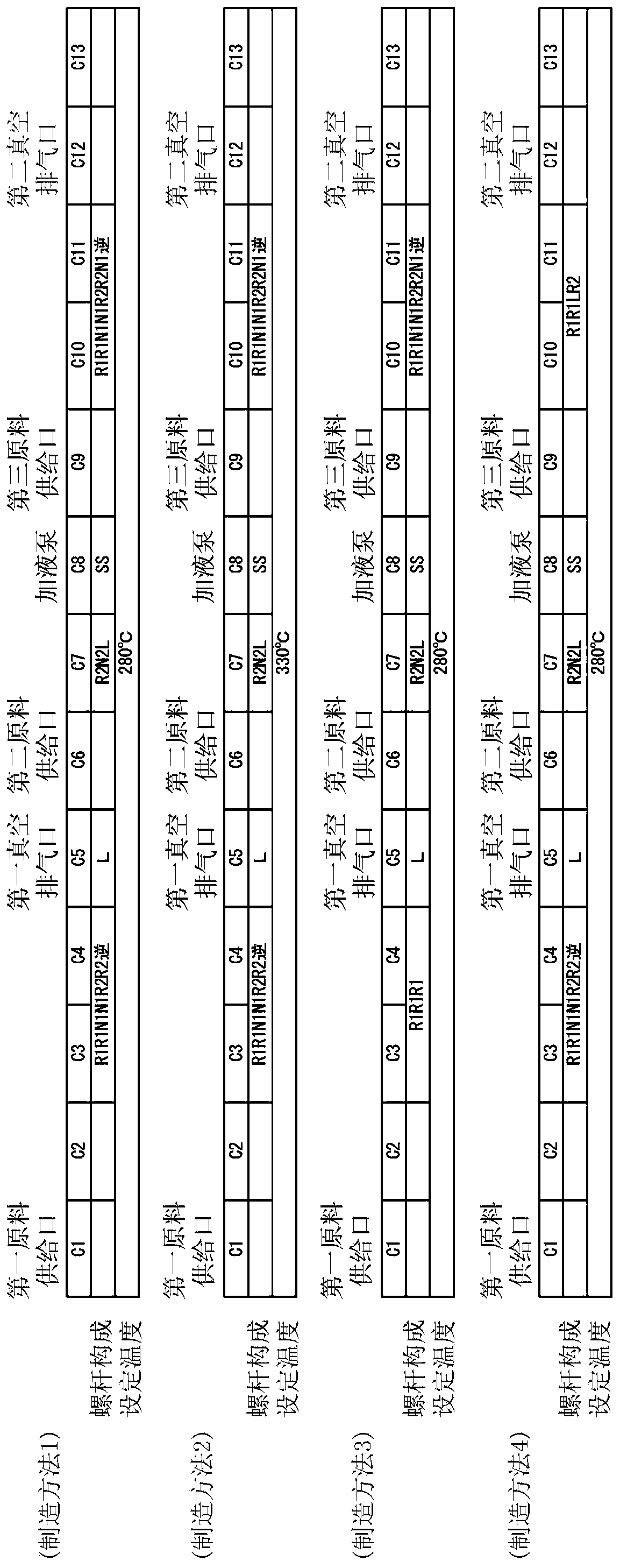 Resin composition, method for producing resin composition, and molded article