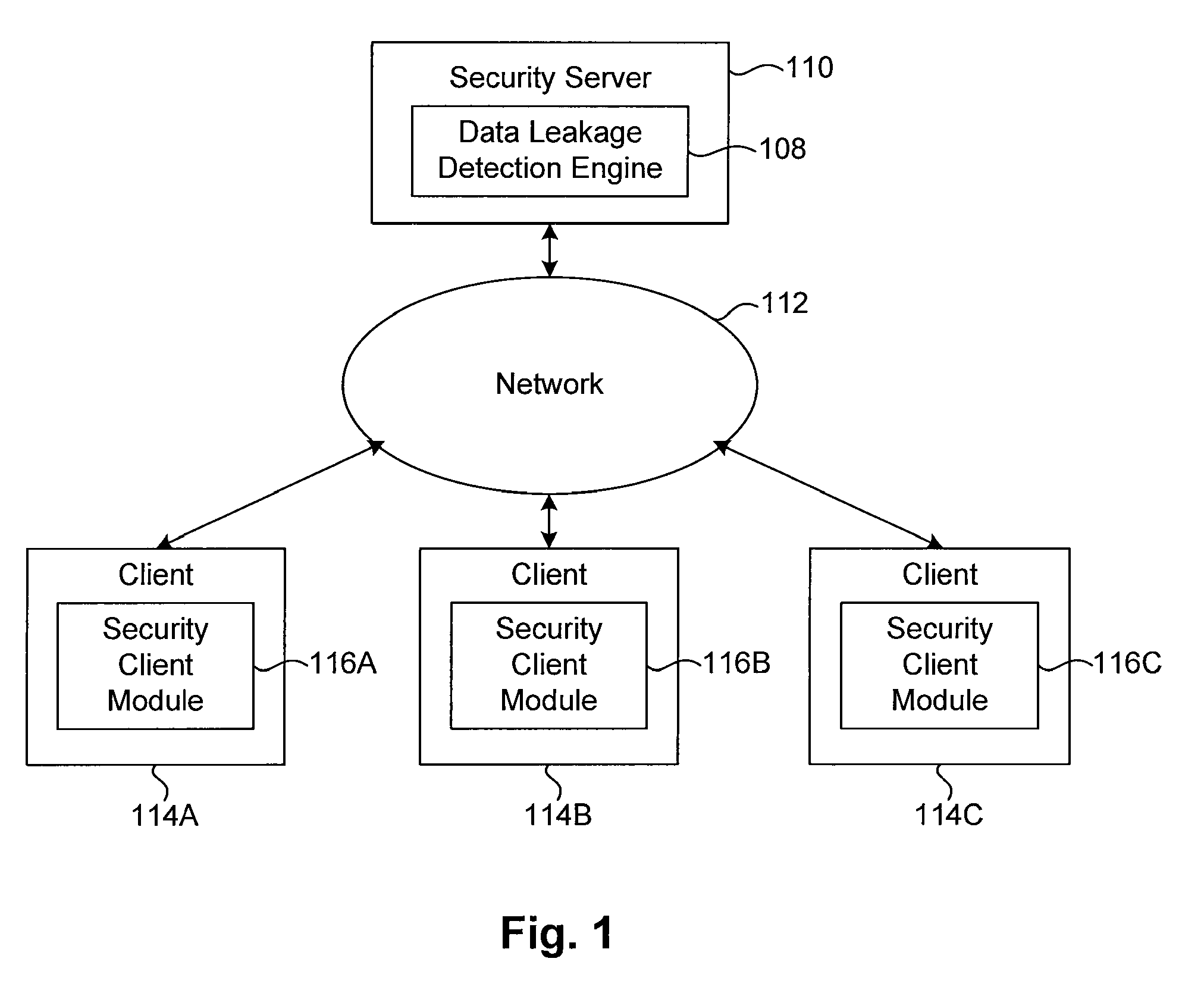 Extrusion detection of obfuscated content