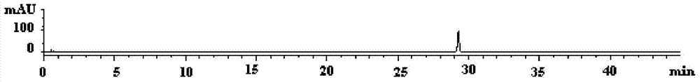 Resina draconis detecting method