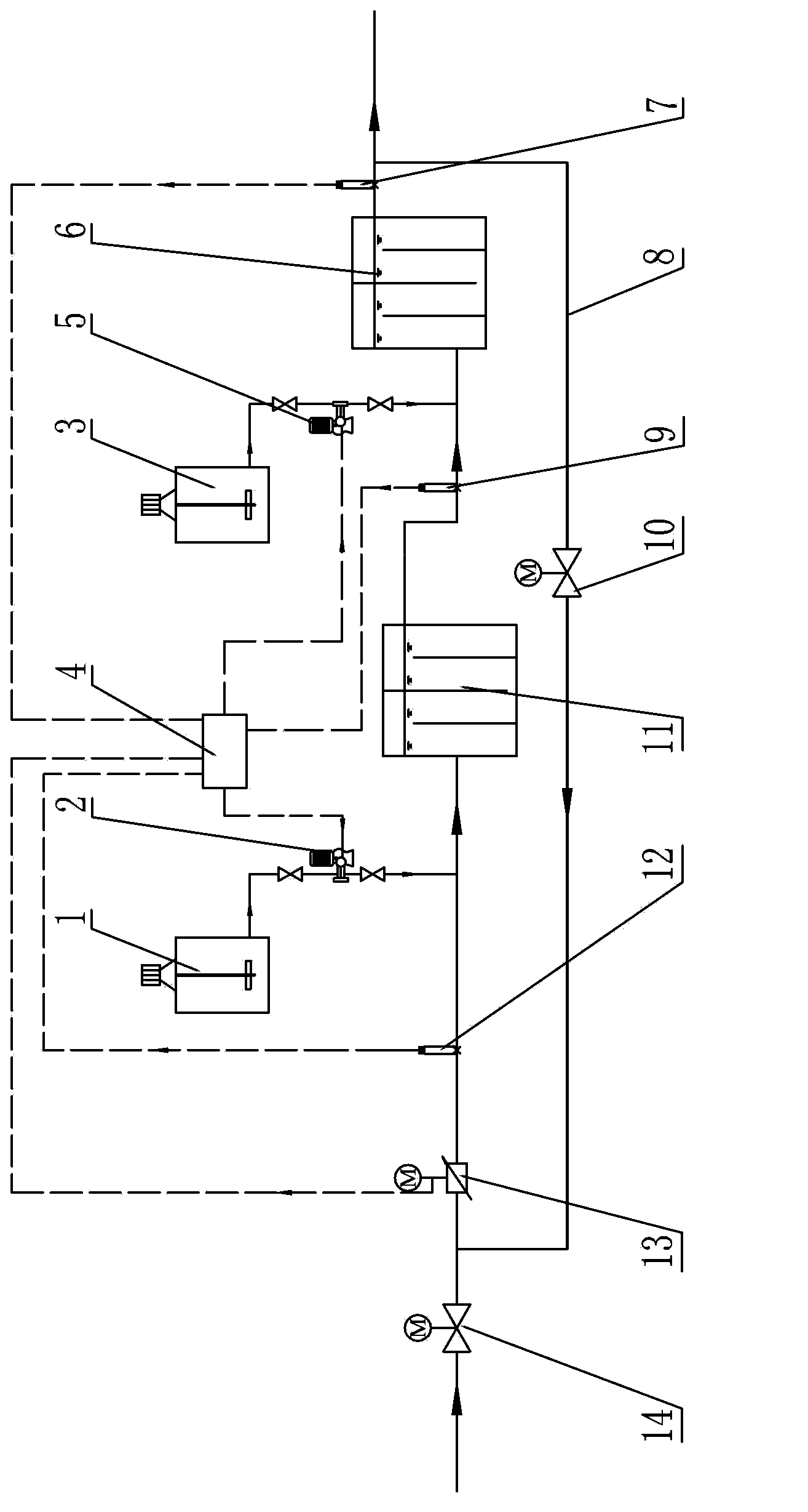 Automatic medicine adding system