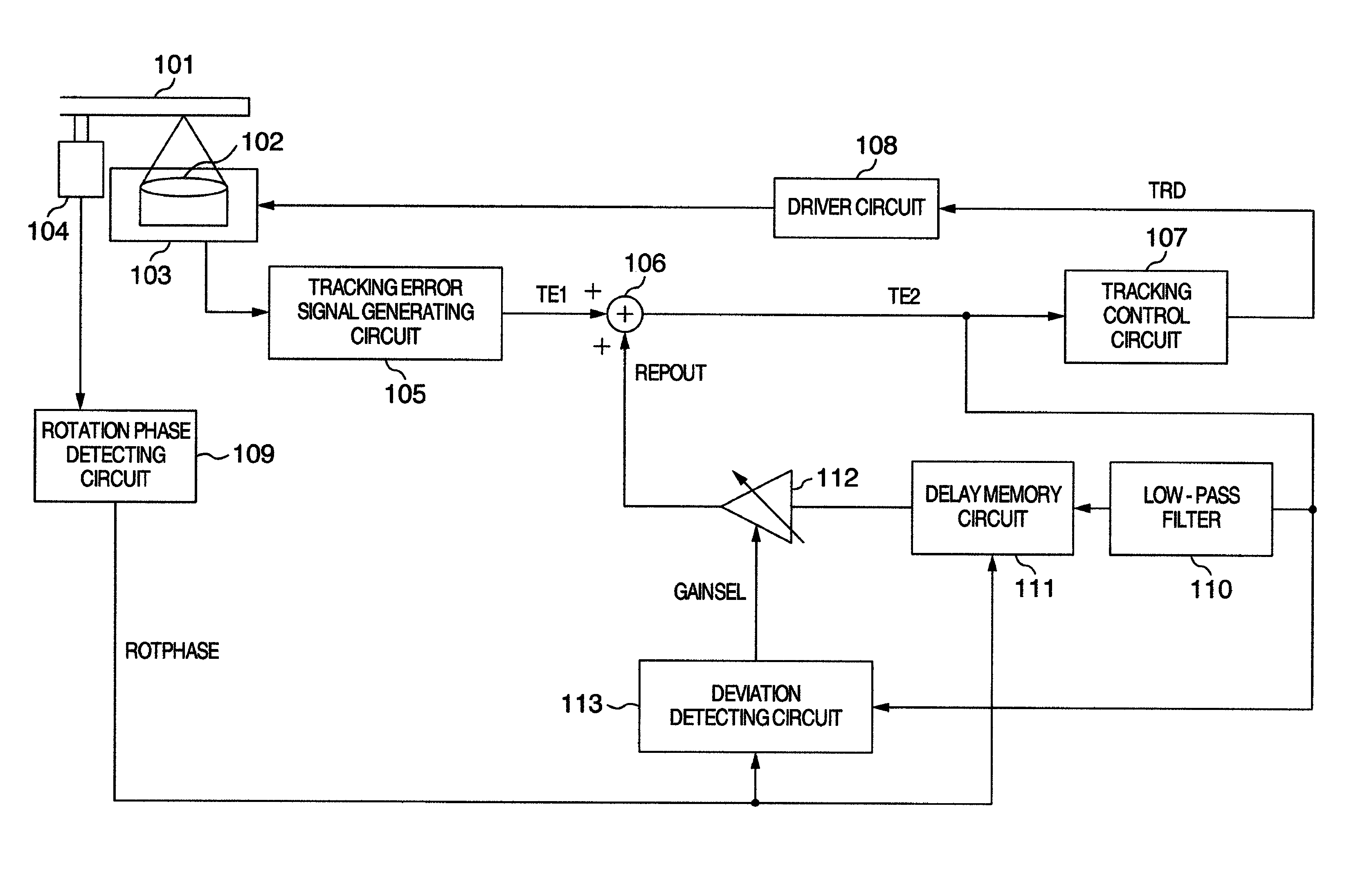 Optical disk apparatus