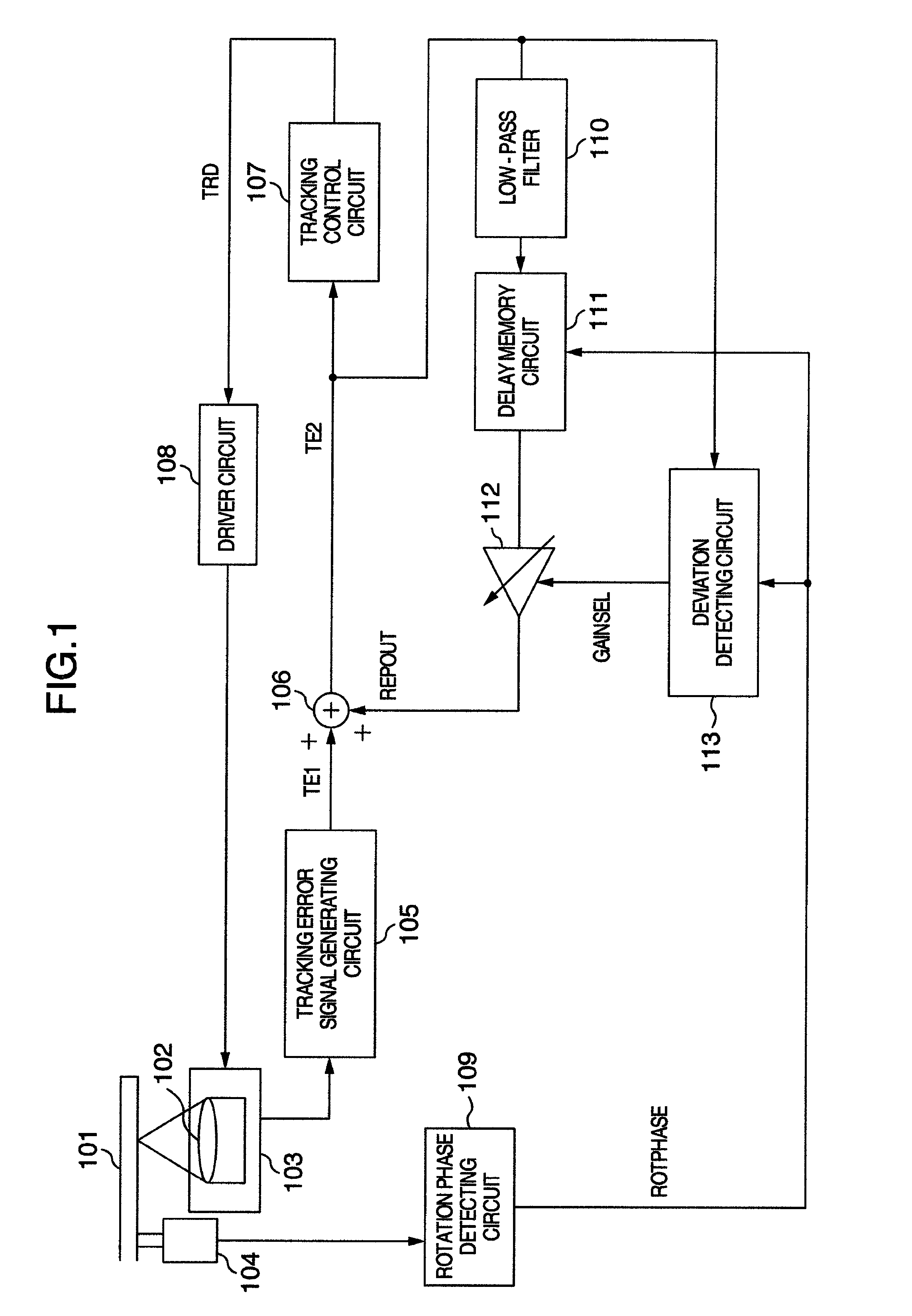 Optical disk apparatus