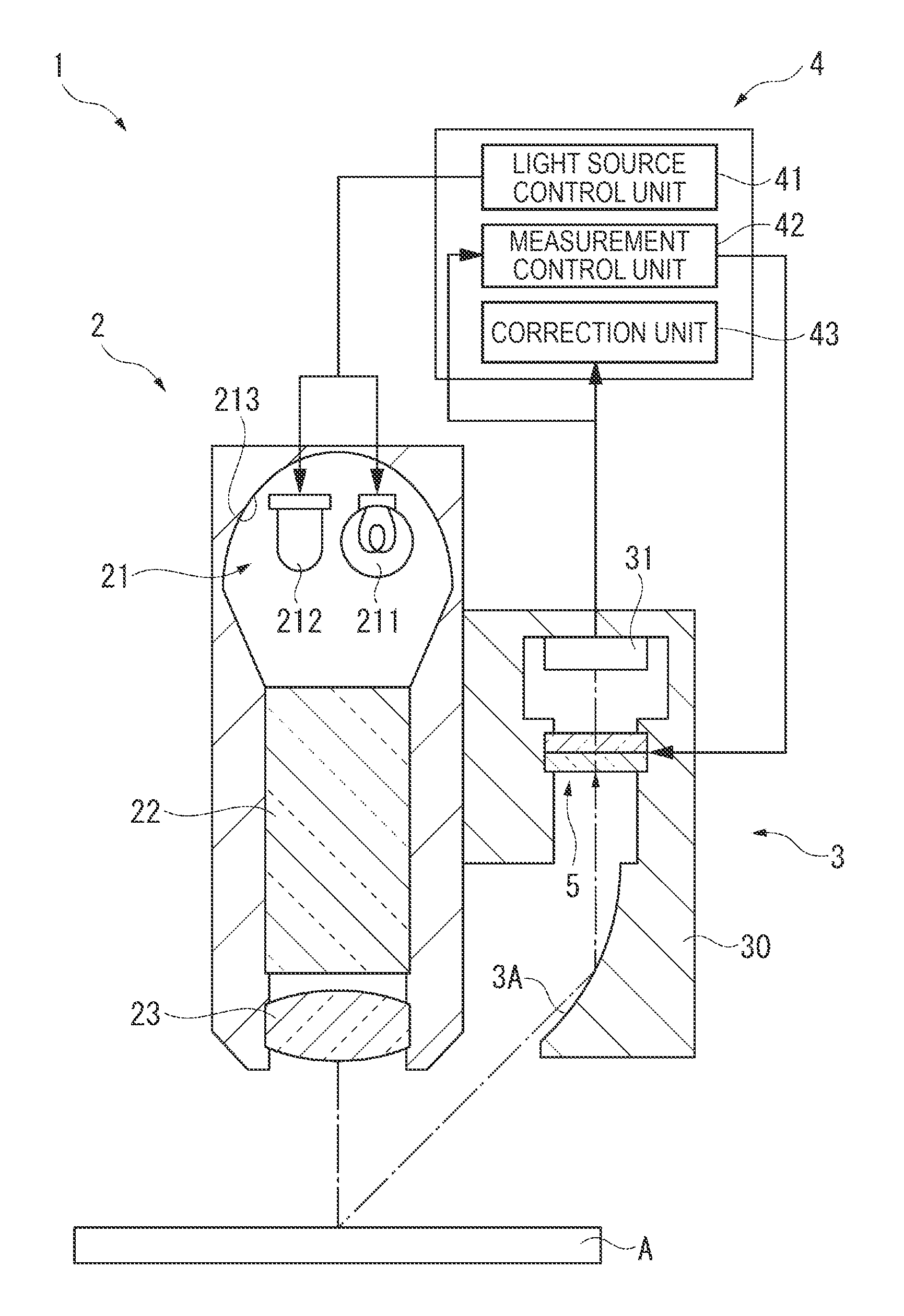 Spectrometer