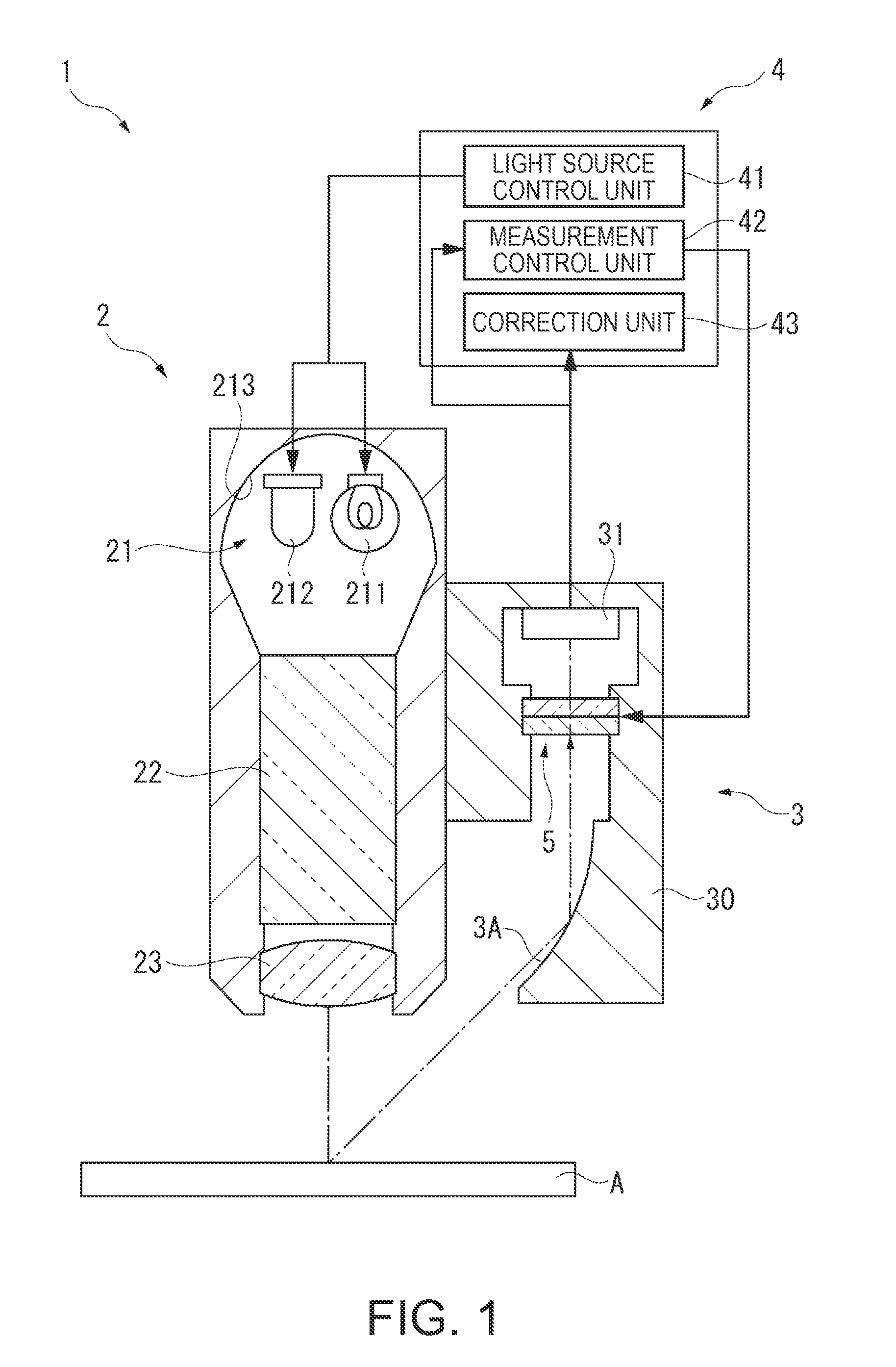 Spectrometer