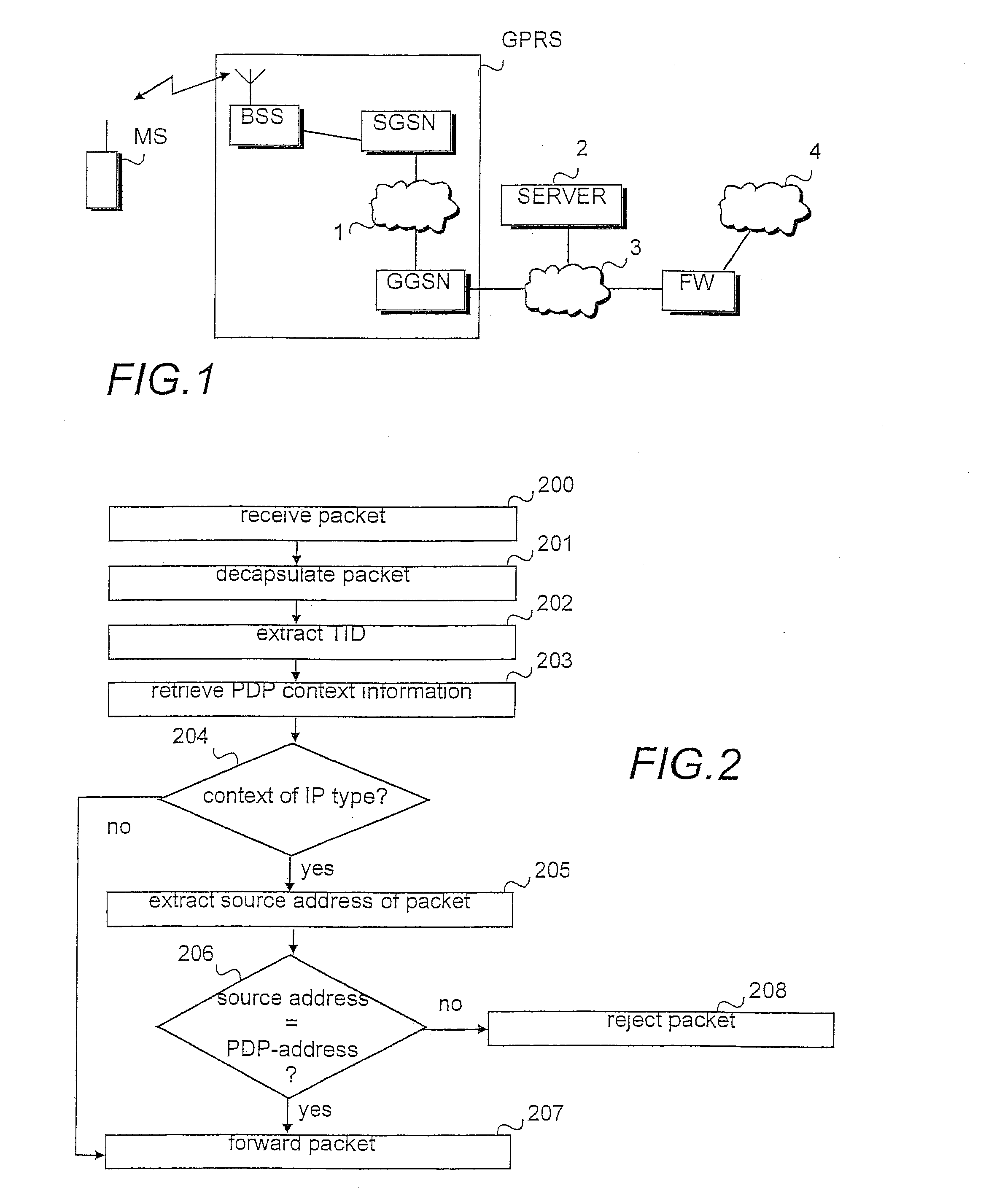 Prevention of spoofing in telecommunications system