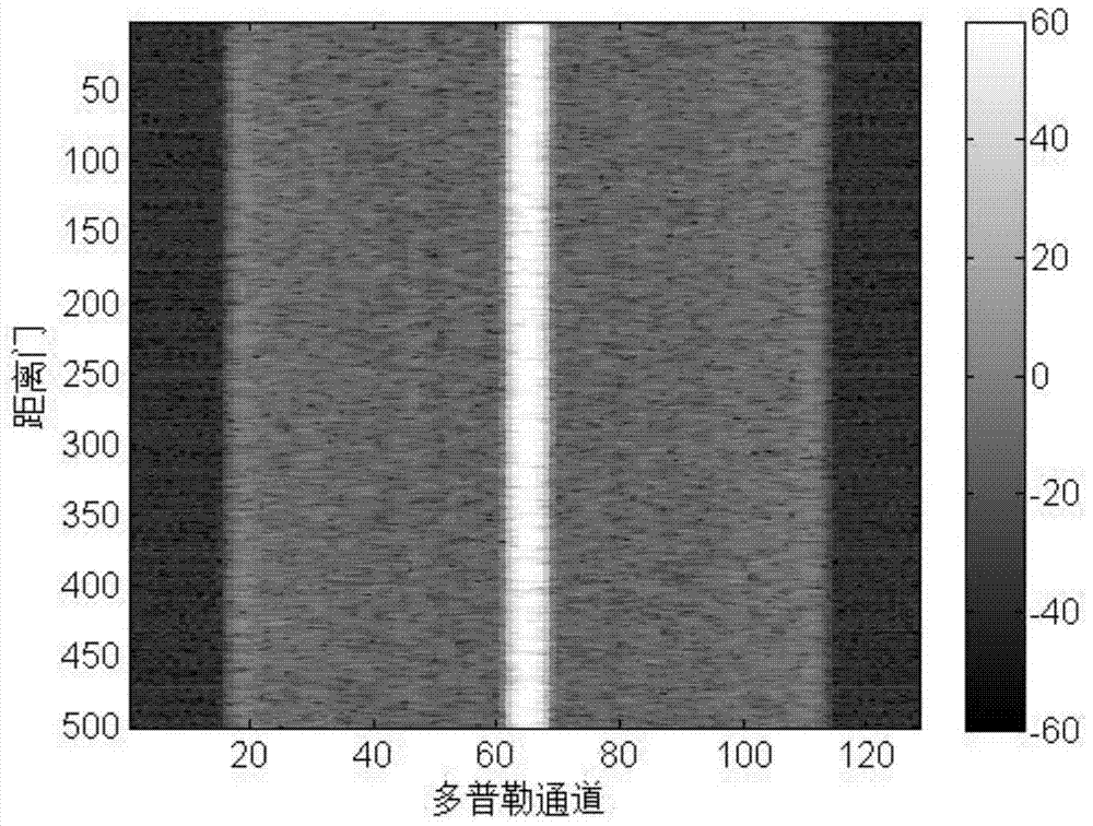 Clutter Suppression Method for Airborne Early Warning Radar Based on Auxiliary Channel