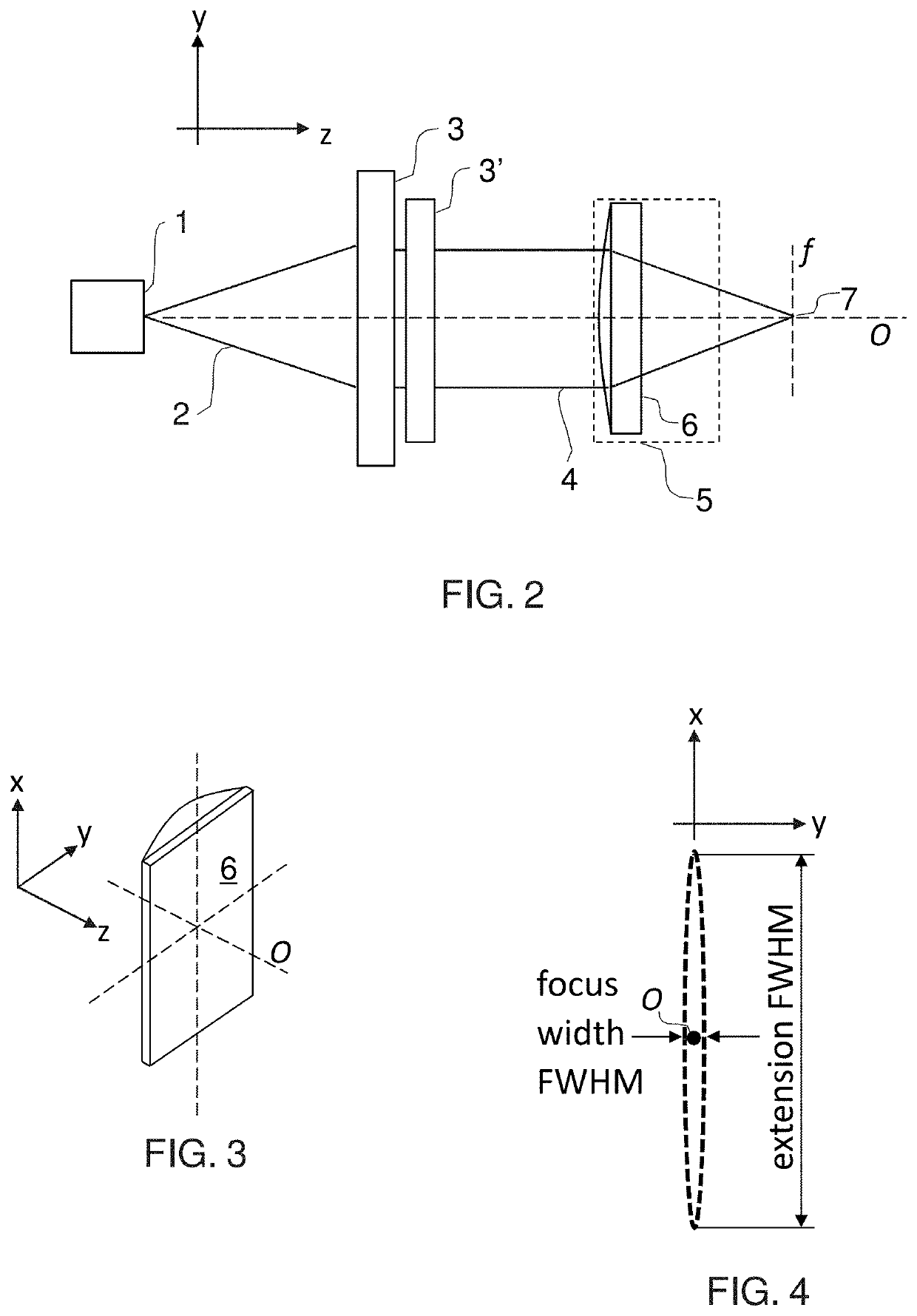 Source Module and Optical System For Line-Field Imaging