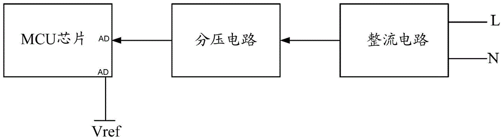 An air conditioner indoor unit and its AC overvoltage detection device