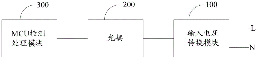 An air conditioner indoor unit and its AC overvoltage detection device