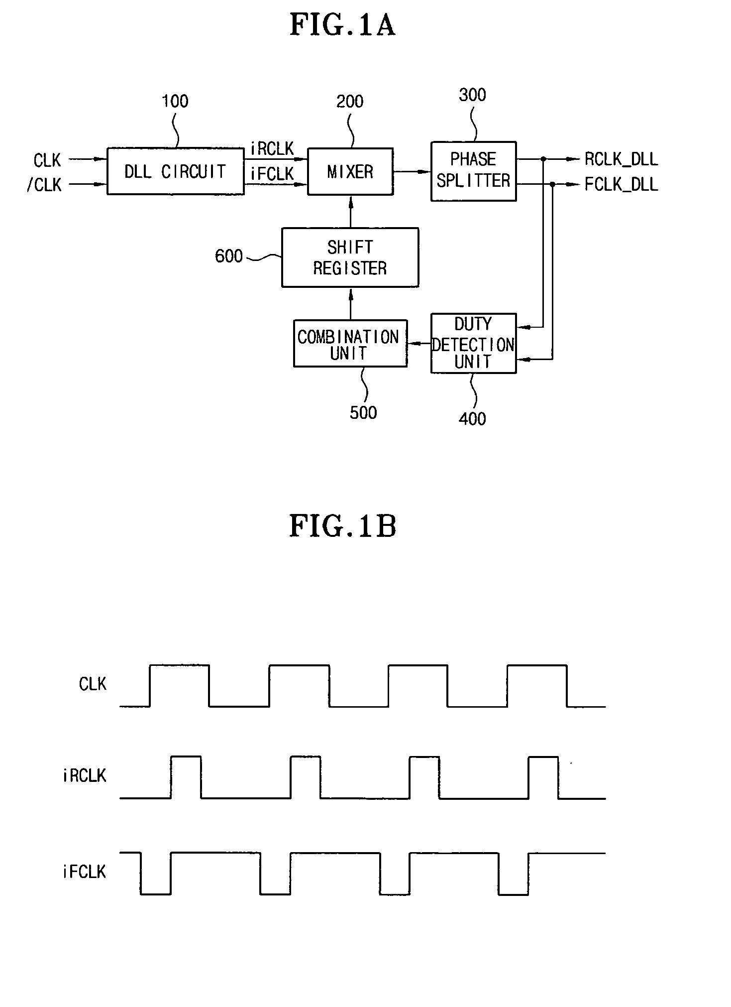 Duty cycle correction device