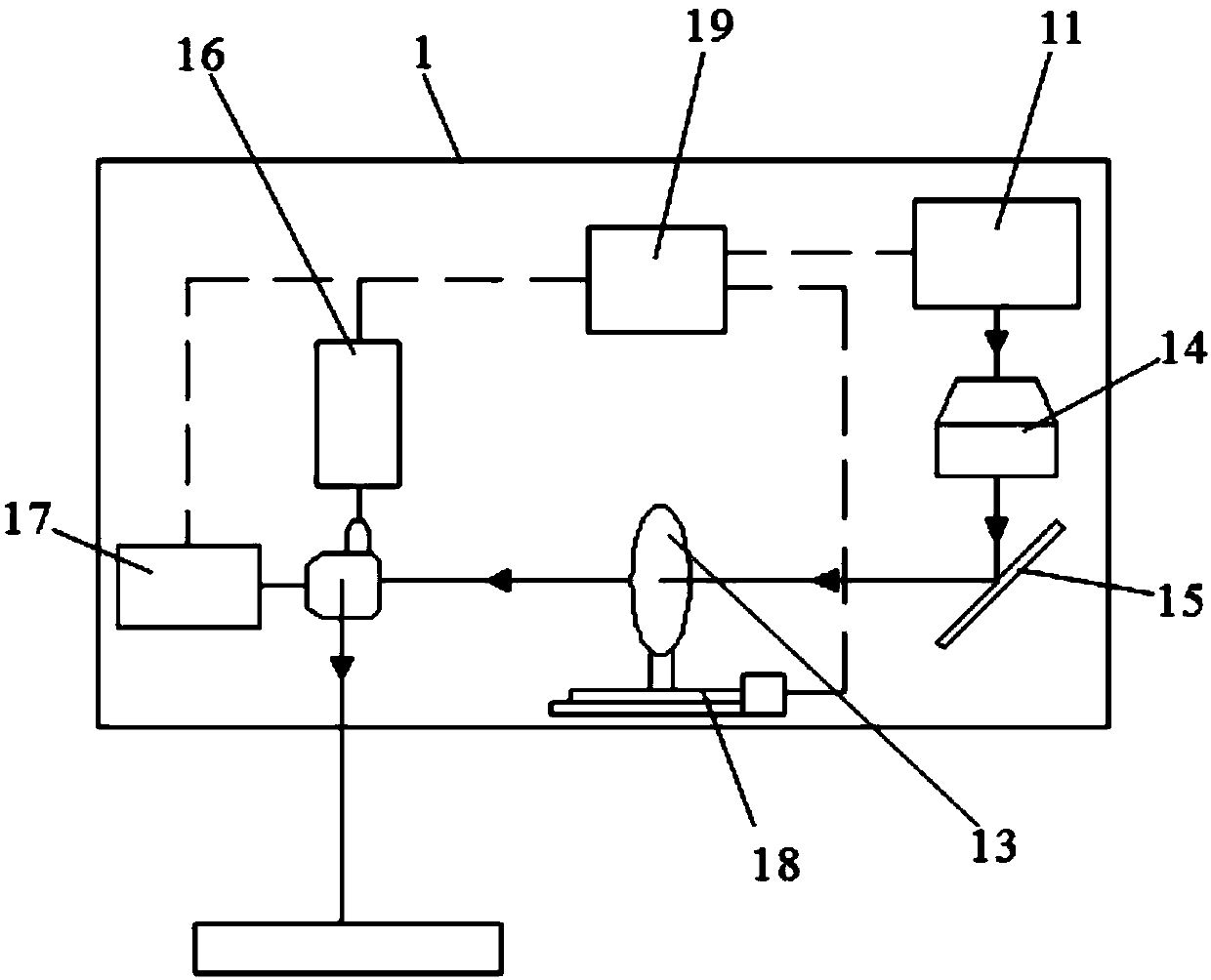 High-power laser welding system and method based on high-speed scanning galvanometer