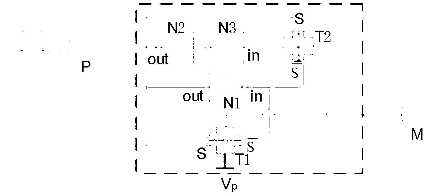 Resistance-adjustable-memristor-based time-related learning neuron circuit and implementation method thereof