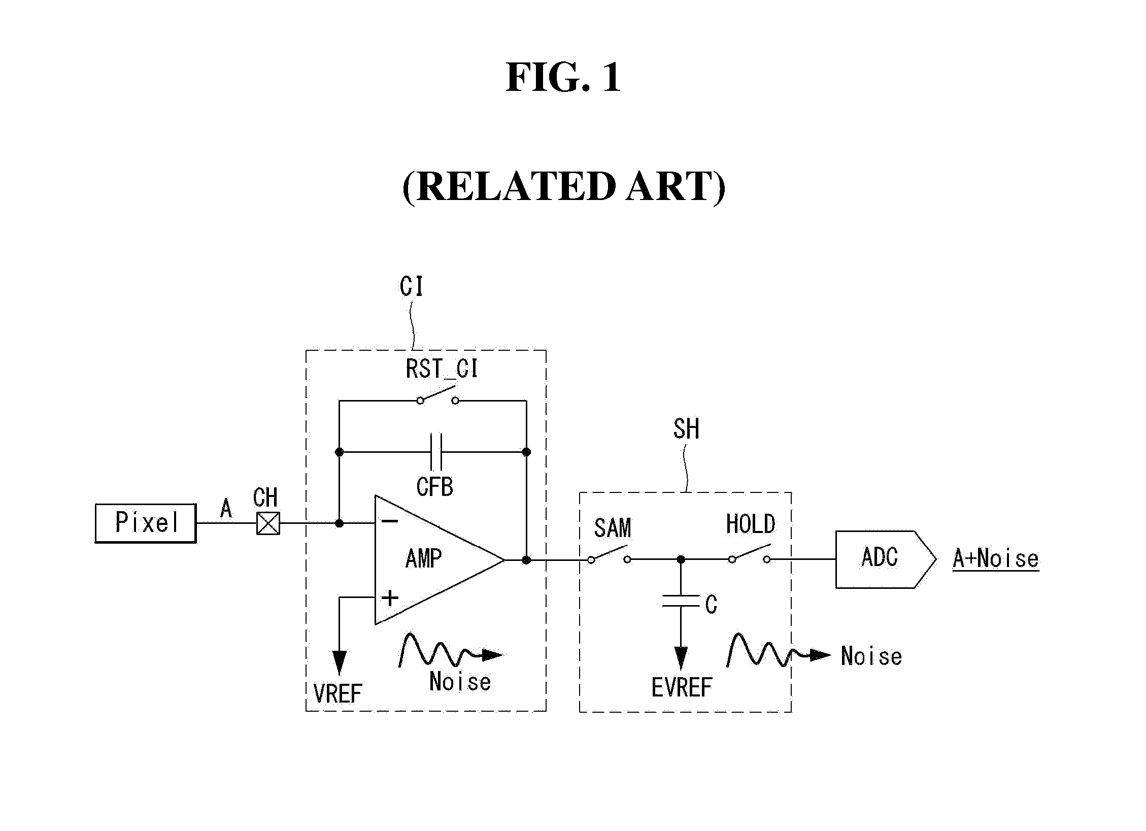 Organic light emitting diode display for sensing electrical characteristic of driving element