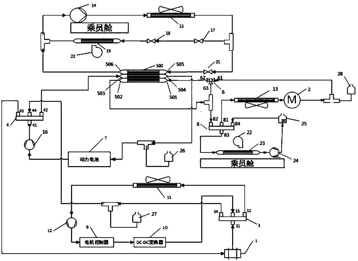 Vehicle thermal management system, control method thereof and vehicle