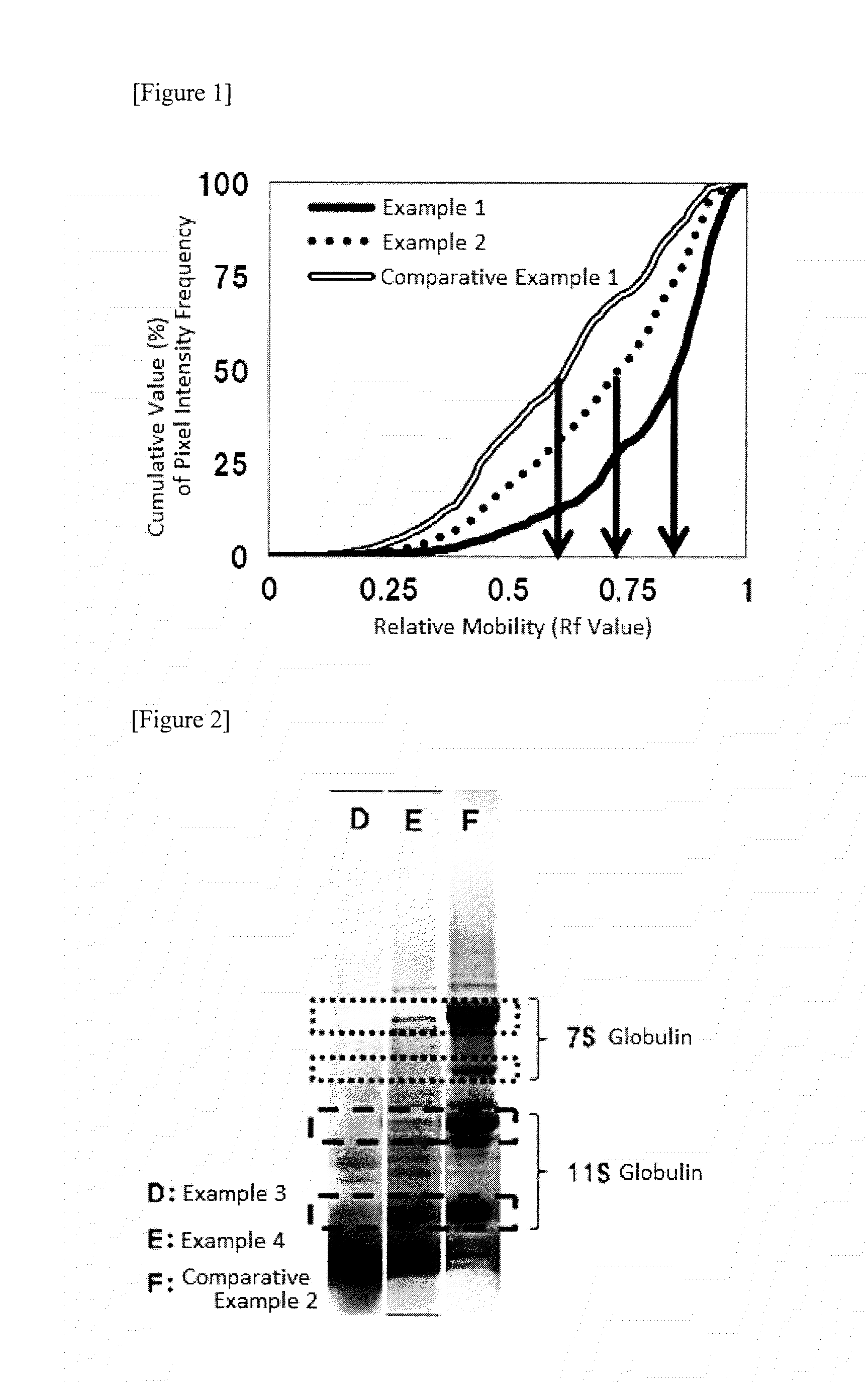 Liquid food composition