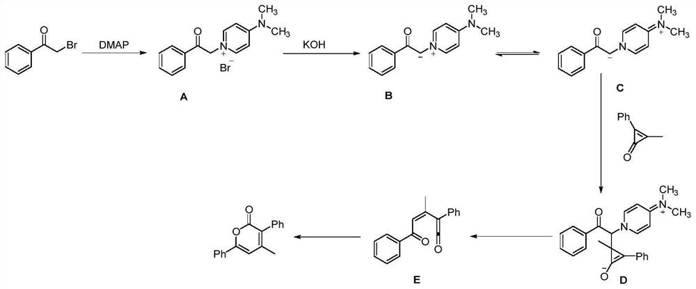 Method for synthesizing alpha-pyrone compound