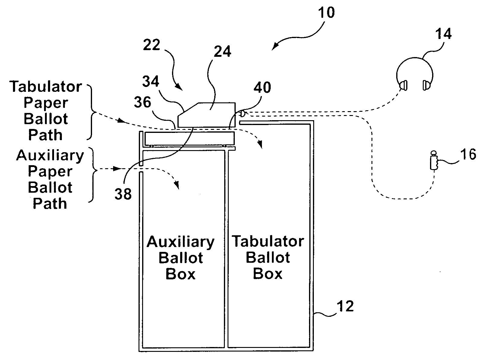 System, method and computer program for vote tabulation with an electronic audit trail