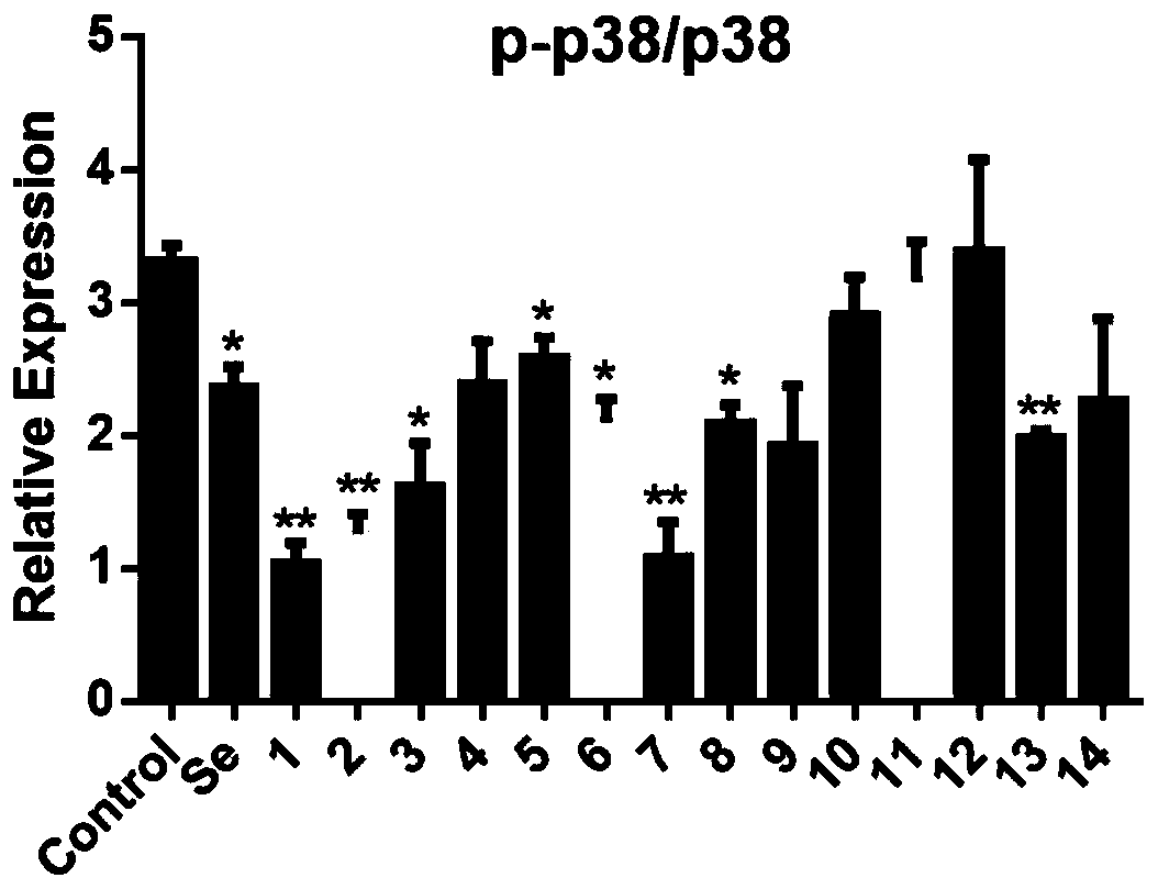 Apoptosis signal regulating kinase inhibitor and application thereof