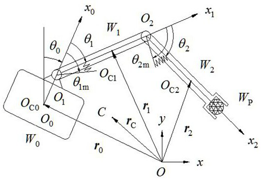 Robust Adaptive Sliding Mode Control Method for Flexible Articulated Space Station Manipulator