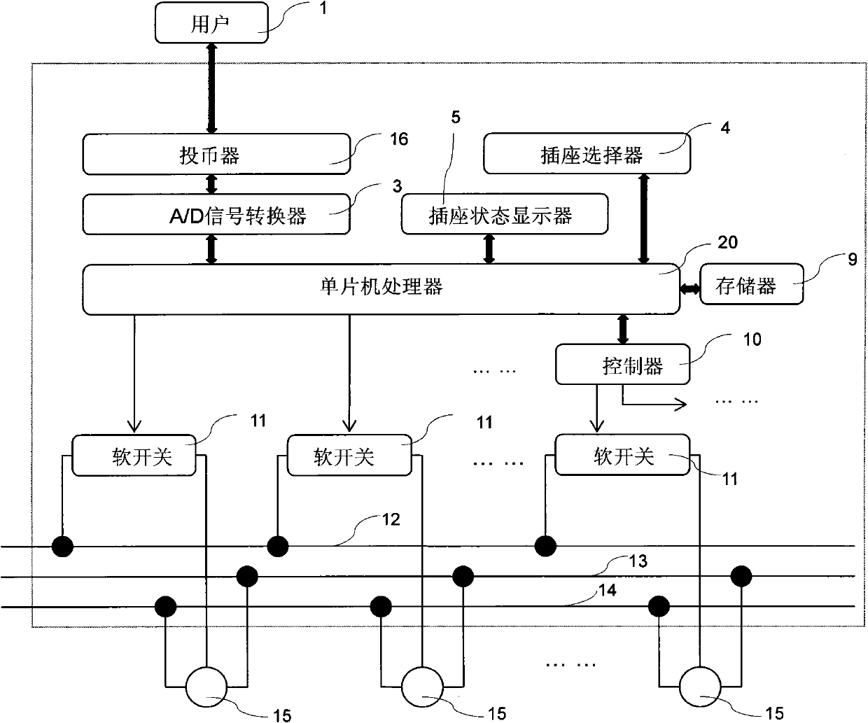 Pay type power socket device