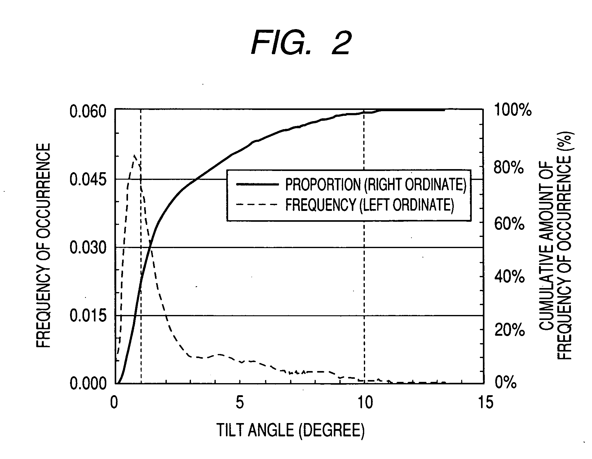 Antiglare antireflective film, polarizing plate and liquid crystal display