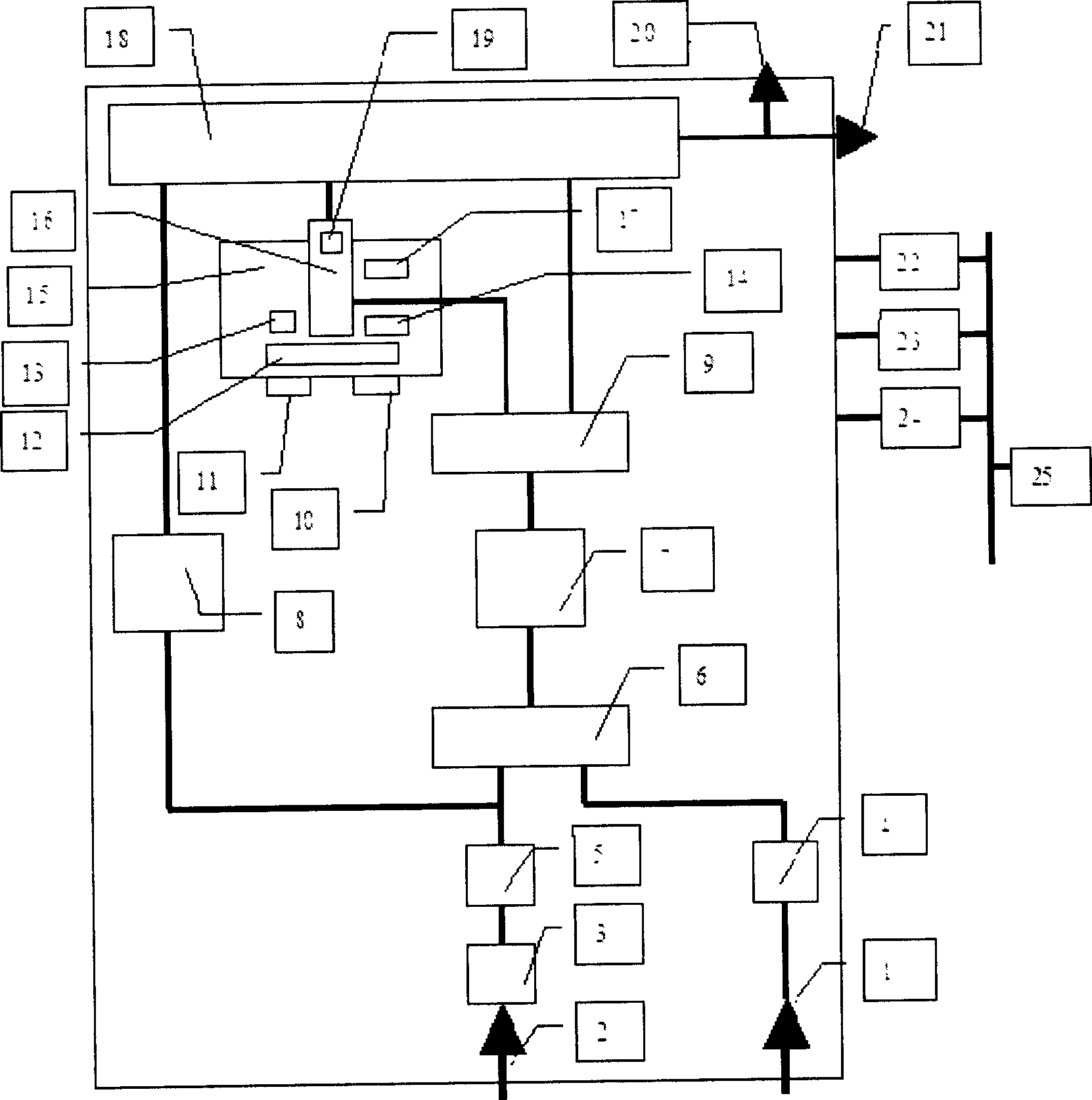 Dynamic distributing system for standard gas