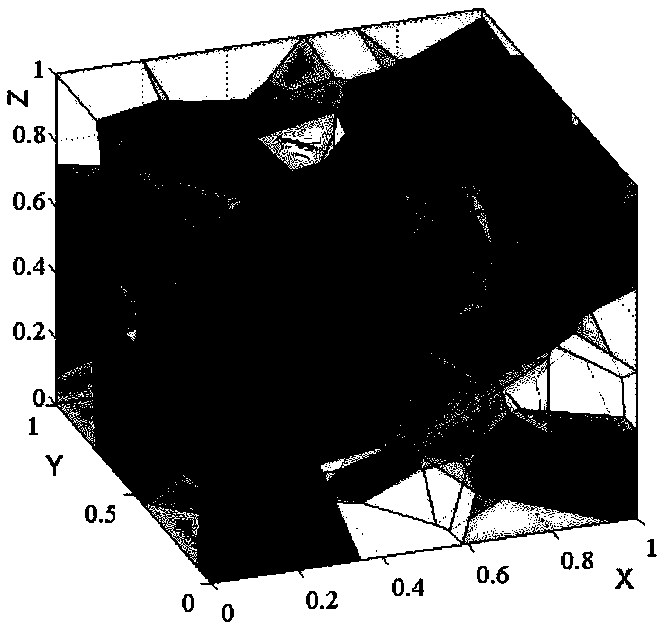 FEAP-based construction method of three-dimensional polycrystalline microstructure material model