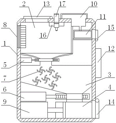 Automatic small-sized garbage disposal device with disinfection effect