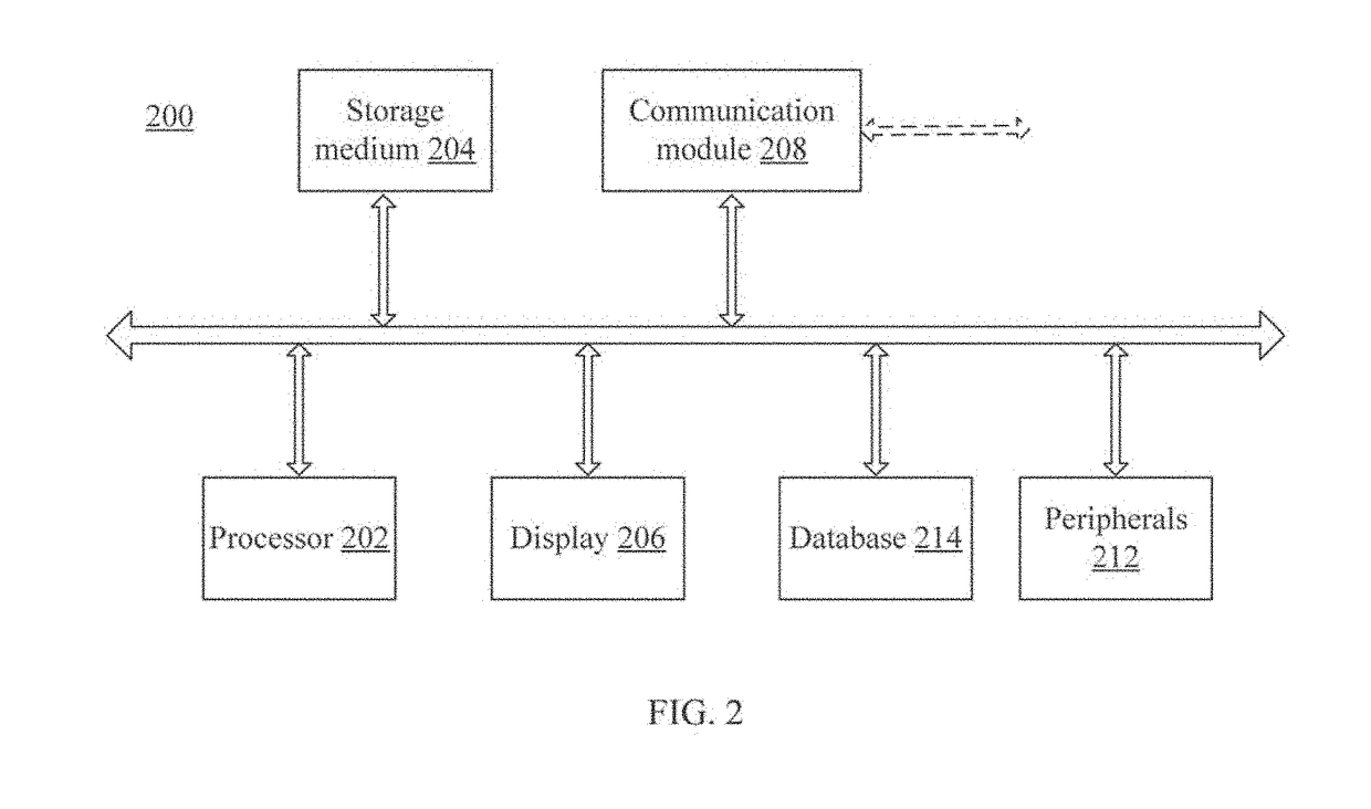 Context-aware chatbot system and method