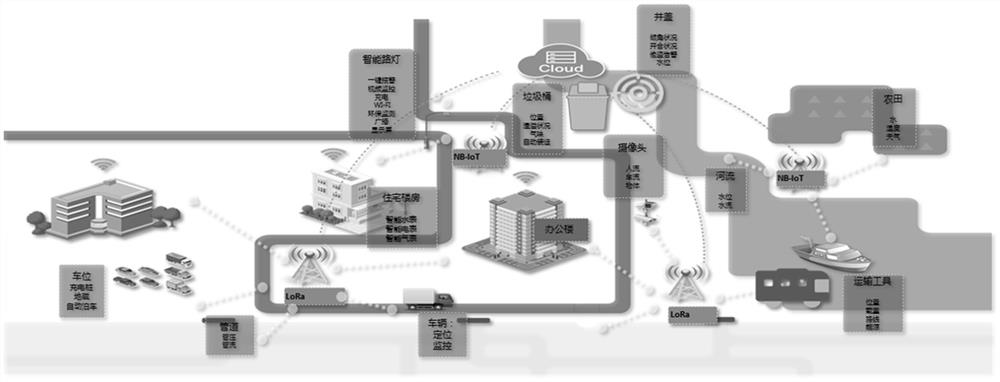 Electric power characteristic block construction system