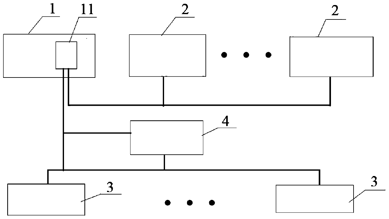 Motor control system and method