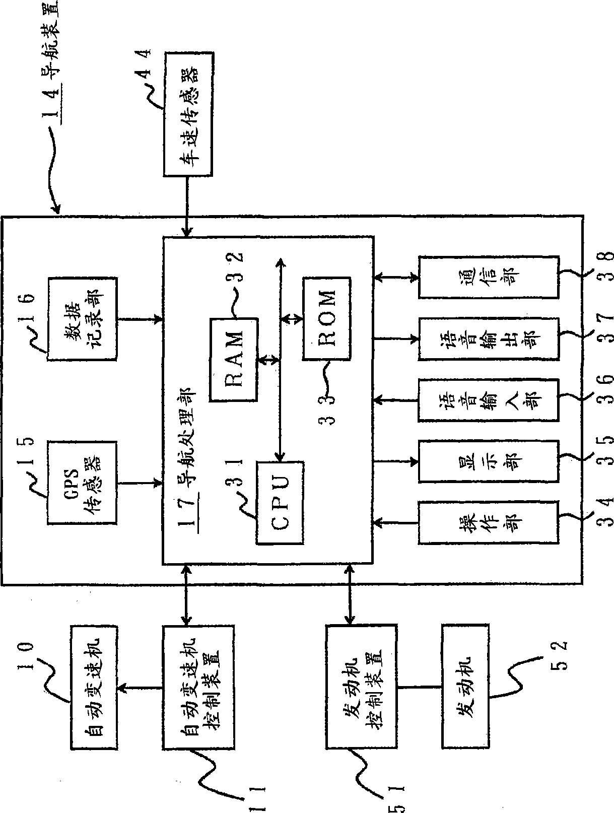 Road shape estimating device, road shape estimating method and program