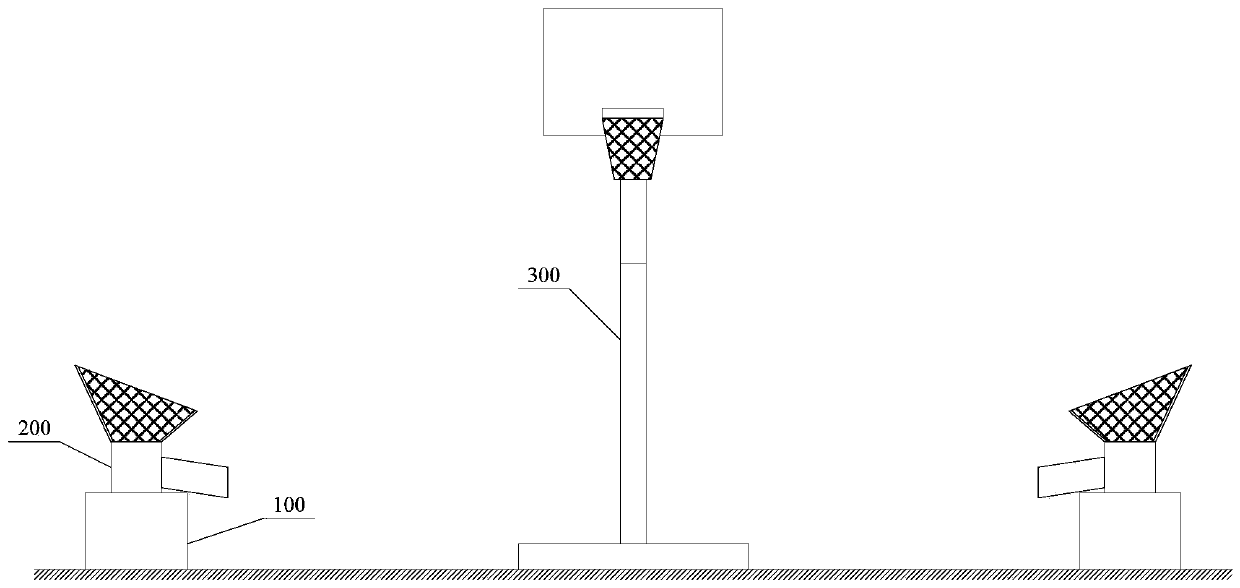 Auxiliary device used for basket shooting training