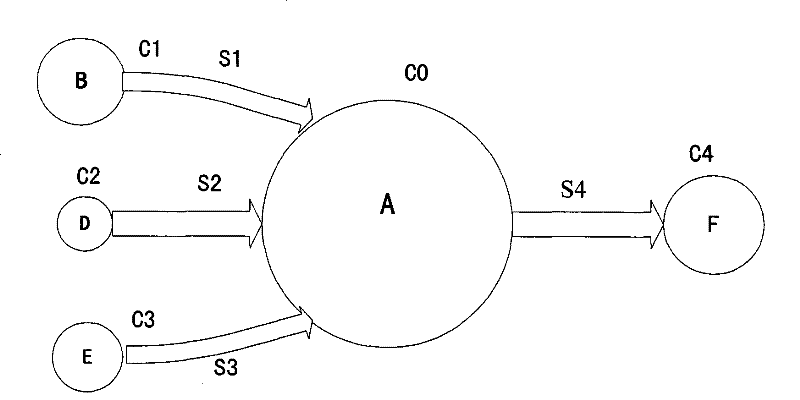 Method for analyzing and predicting large-scale crowd density