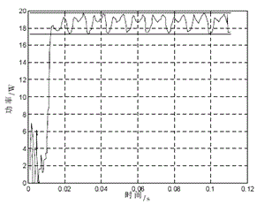 Full-automatic efficient photovoltaic water pump system and control method thereof