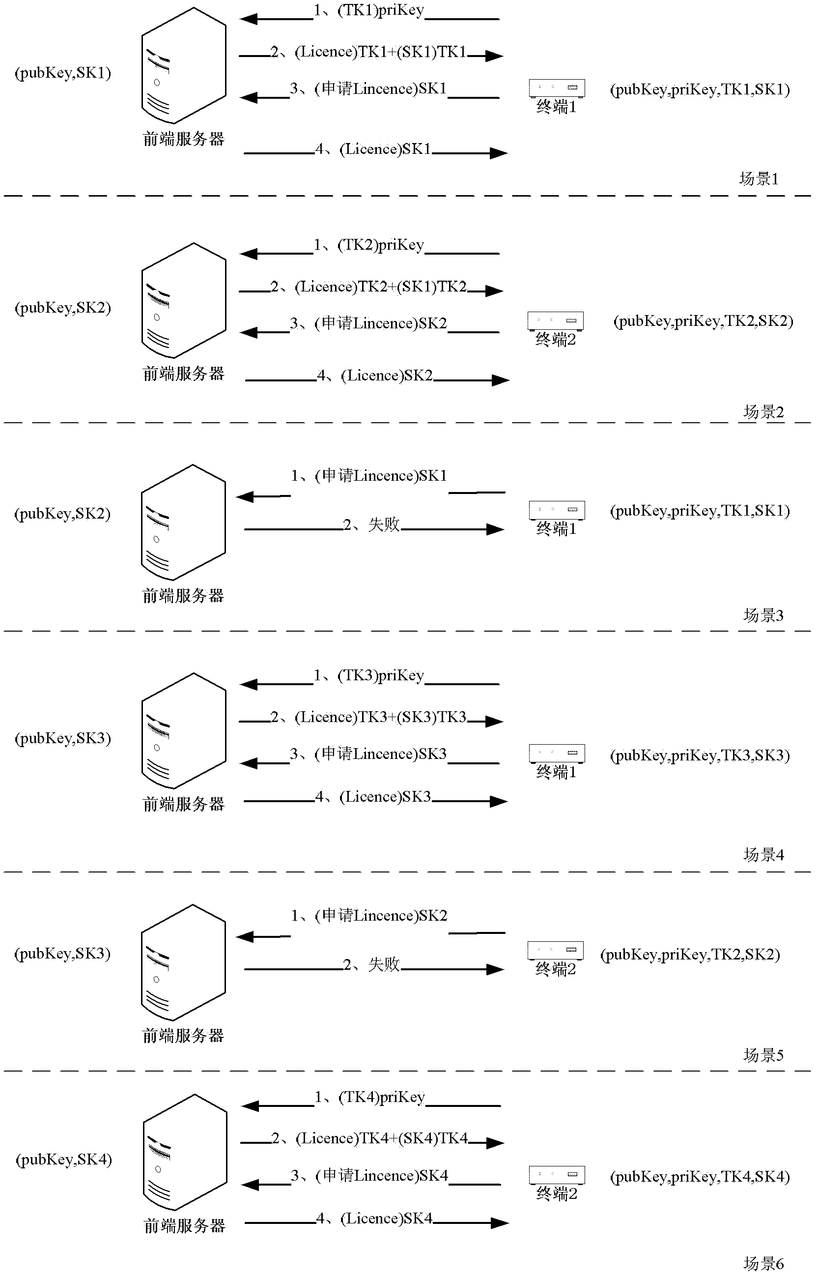 Detection method and system of clone terminal devices