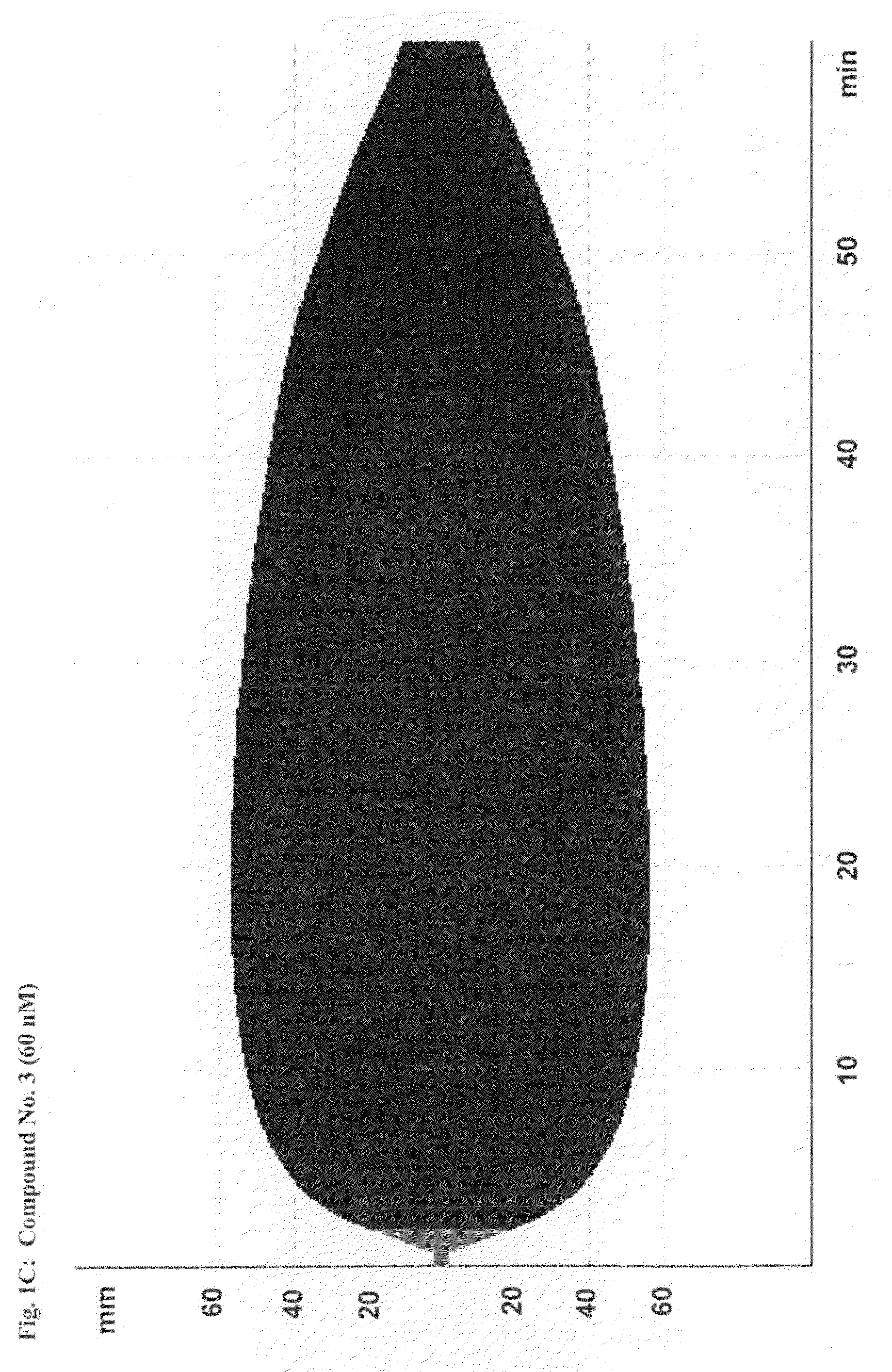 Trypsin-like serine protease inhibitors, and their preparation and use