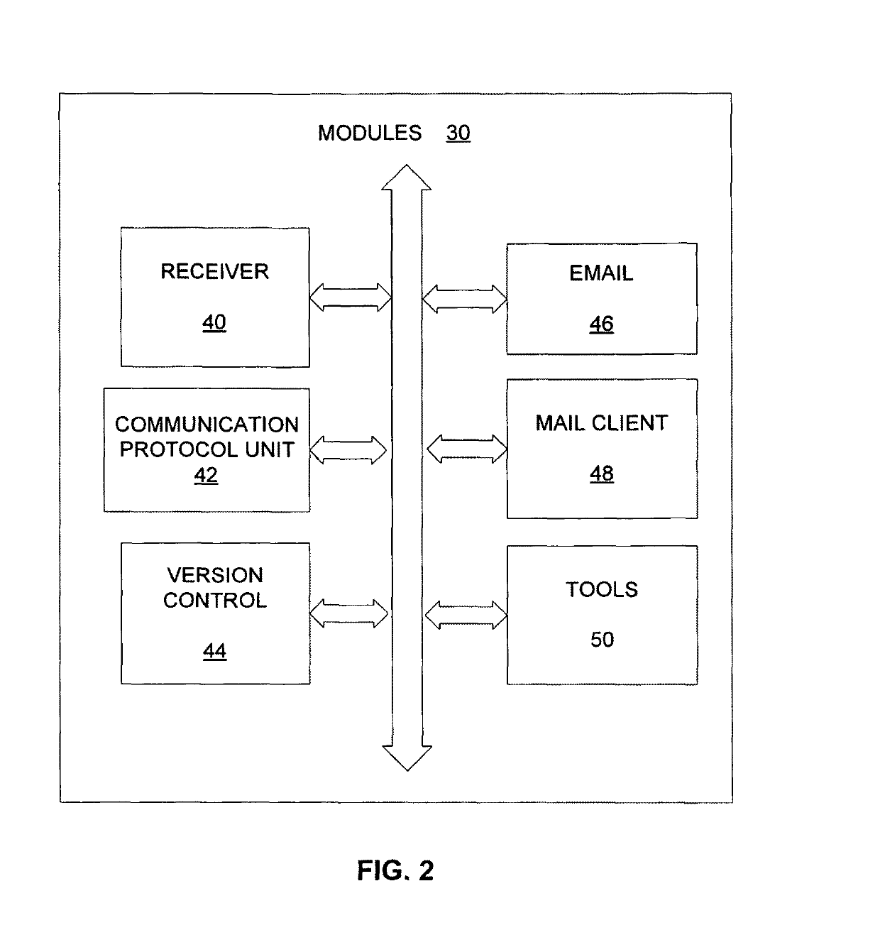 Method and apparatus for social network qualification systems