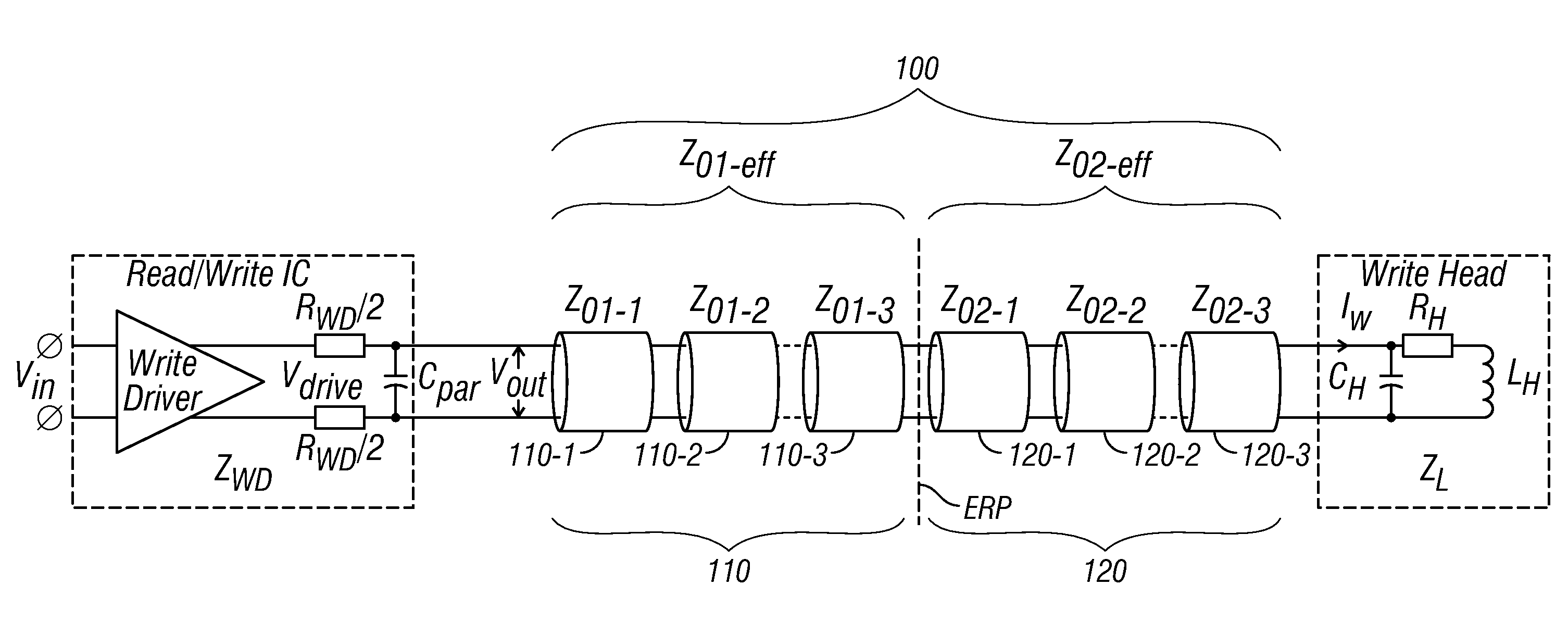 Magnetic recording disk drive with write driver to write head transmission line having non-uniform sections for optimal write current pulse overshoot