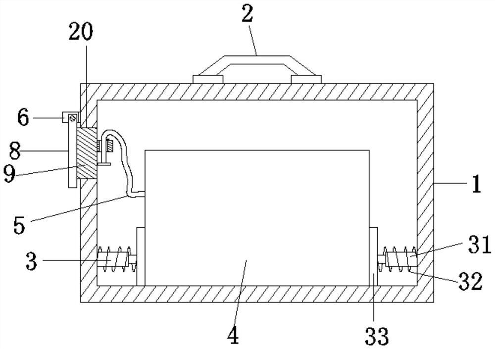 Electrocardiogram detection equipment