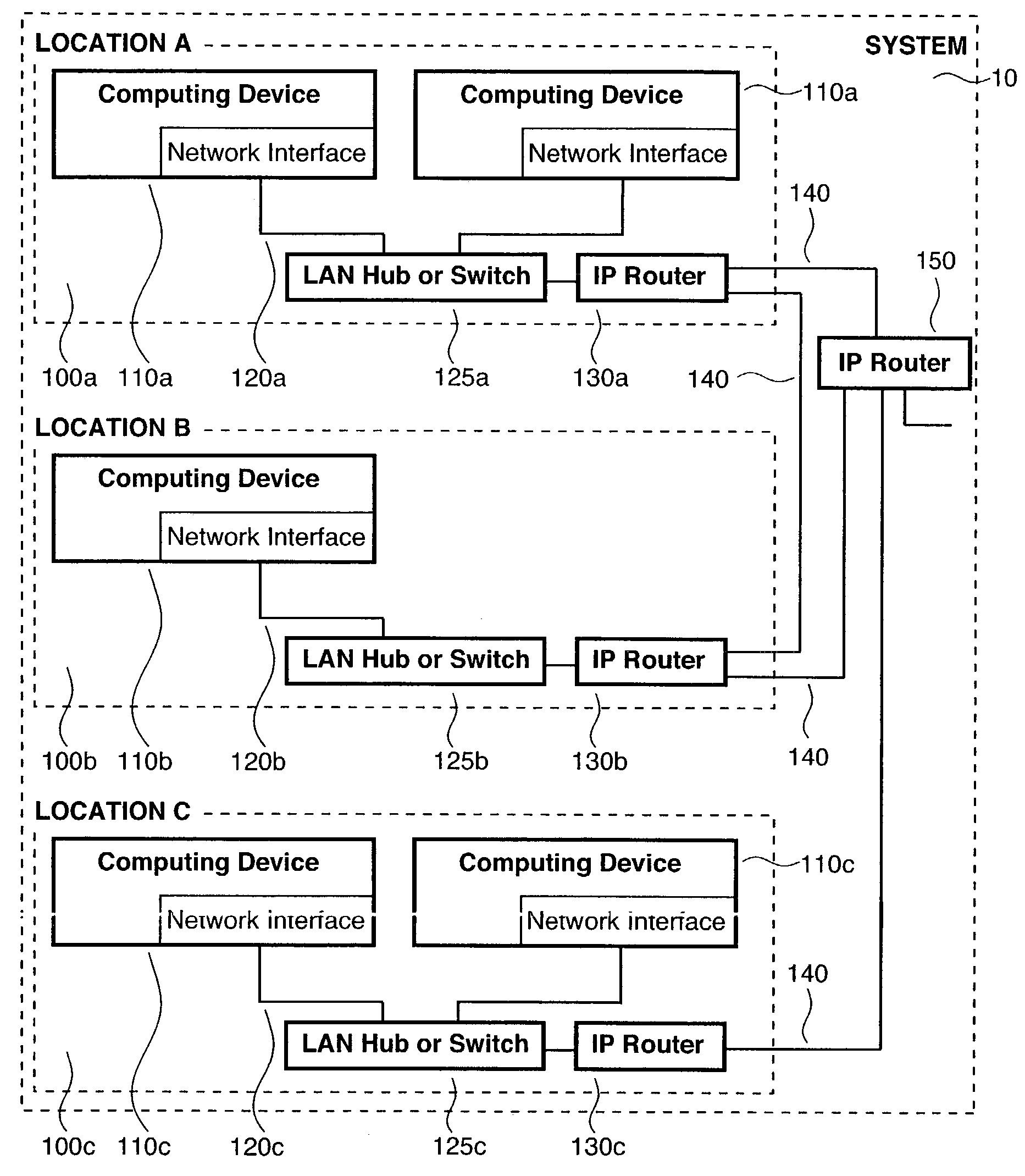 Method and apparatus for transmission and storage of digital medical data