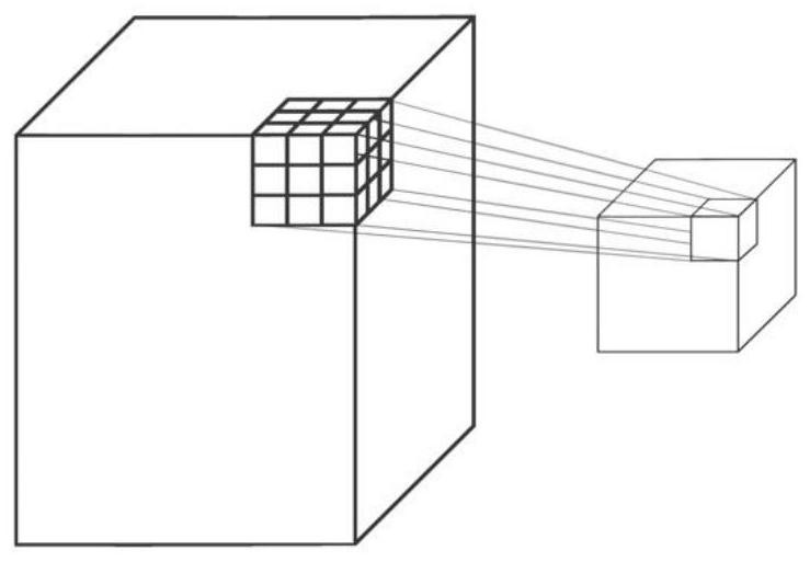 Method for forecasting solar flare outbreak based on 3D convolutional neural network