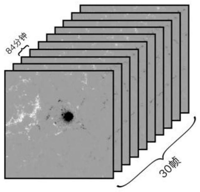 Method for forecasting solar flare outbreak based on 3D convolutional neural network